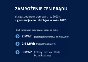 Zamrożenie cen prądu