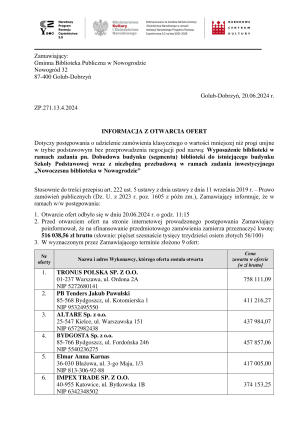 Informacja z otwarcia ofert