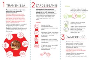 Ulotka informacyjna