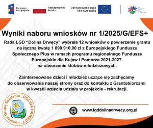 Zdjęcie z informacją o rozstrzygnięciu naboru
