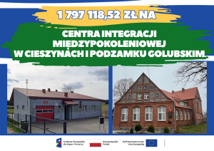 Budynki świetlic wiejskich w Podzamku Golubskim i Cieszynach