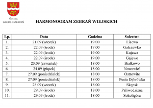 Harmonogram zebrań wiejskich