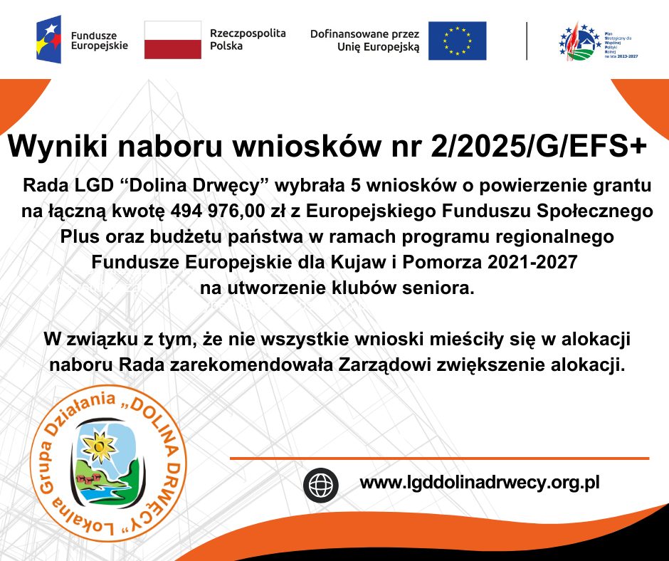 Tablica informująca o dofinansowaniu