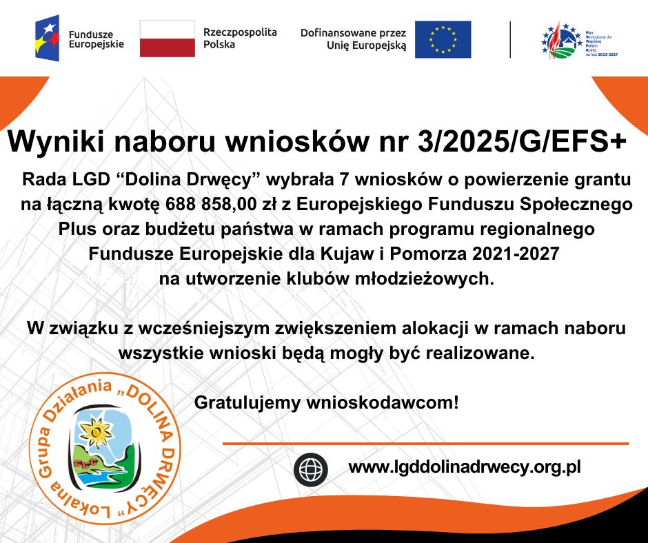 Tablica informująca o wynikach naboru