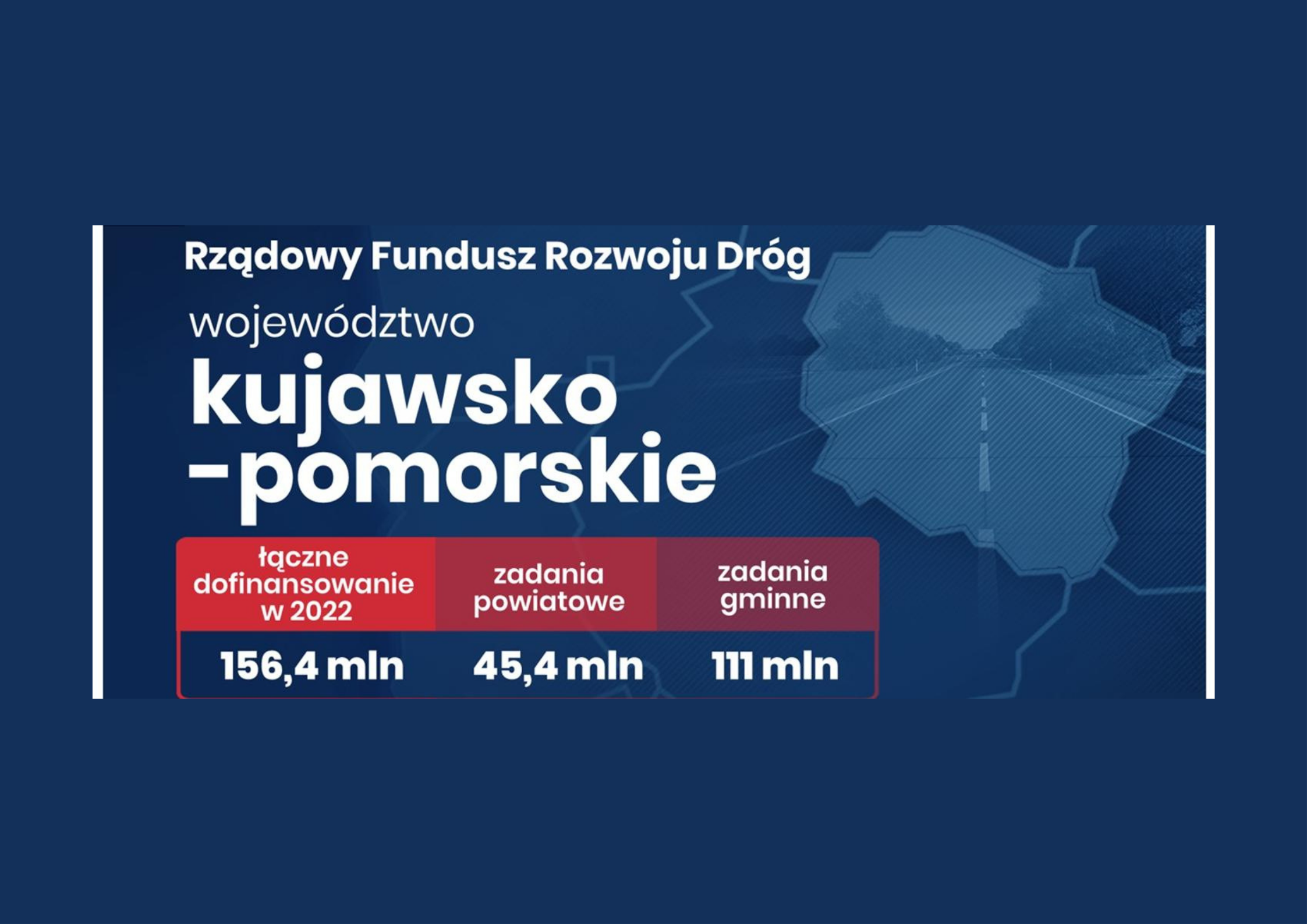 Wyniki nowego naboru wniosków do Rządowego Funduszu Rozwoju Dróg 2022