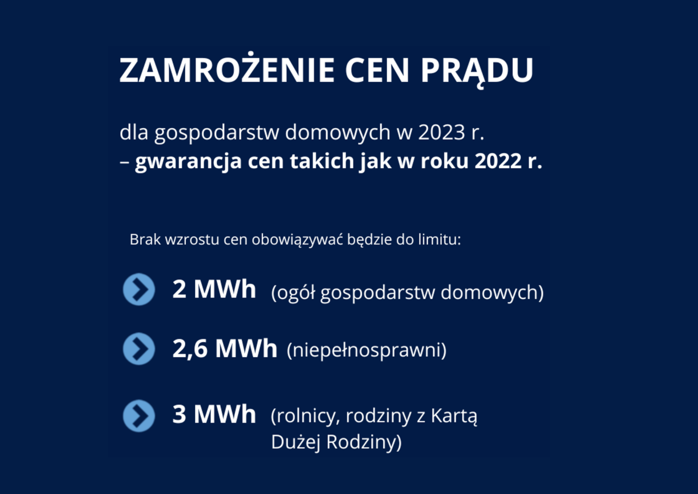 Zamrożenie cen prądu w 2023 roku