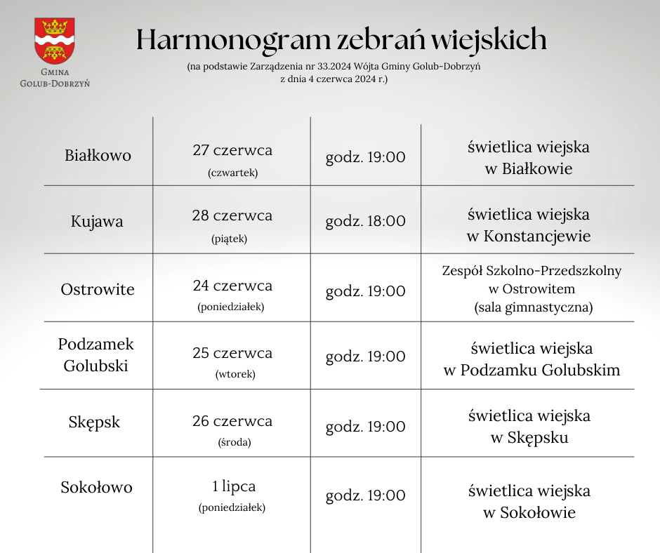 Harmonogram zebrań wiejskich